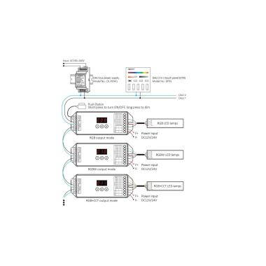 LED Controller Dimmer DL X DALI 5 In 1 DT8 Voor Ledstrip Monocolor CCT