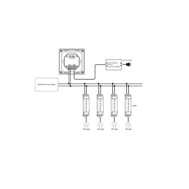 Produkt von Wandregler Dimmer CCT DALI Master Touch 4 Zonen