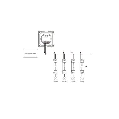 Product van Afstandsbediening Dimmer CCT  DALI Wand Touch  4 Zones