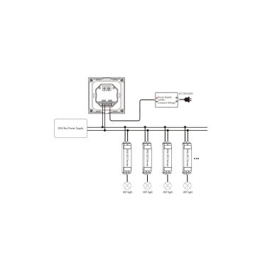 Prodotto da Controller Regolatore DALI Master RGB Parete Touch 4 Zone 