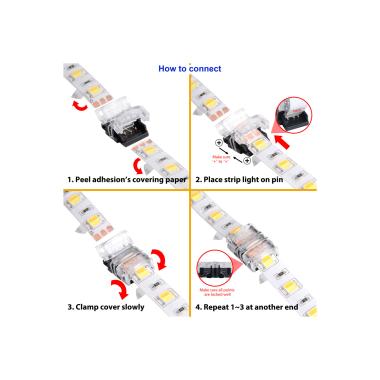 Produkt od Spojka Click pro LED Pásek IP65 Šířka 10mm