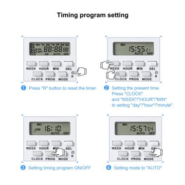 Product van Programmeerbare Digitale Timer met Schuko F-type stekker