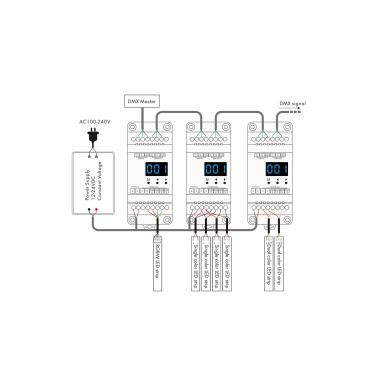 Product van Decoder DMX512 & RDM 12-24V DC voor LED Strip CCT/RGB/RGBW