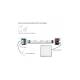 Product van Driver 1-10V No Flicker 40W + afstandsbediening RF 4 Zones MiBoxer