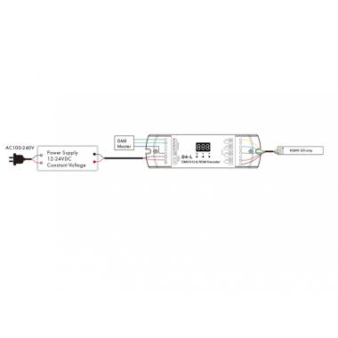 Prodotto da Decodificatore DMX512 & RDM 12-24V DC CCT/RGB/RGBW 4 Canali