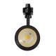 Product of 1-Circuit LED Spotlight 20W Mallet Dimmable Black