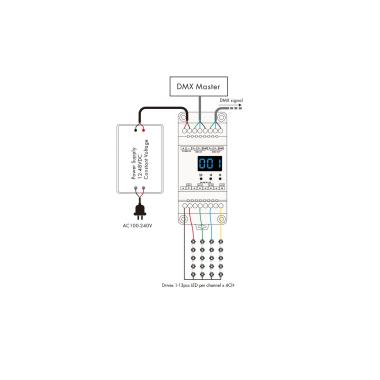 Produit de Décodeur DMX512 & RDM 12-48V DC 4 Canaux 350-1200mA pour Rail DIN