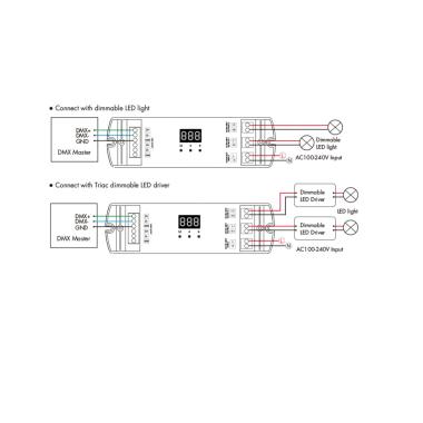 Product of TRIAC DMX RDM Dimmer 4 Channel Decoder 