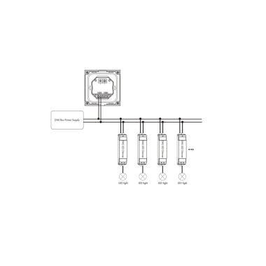 Product van Controller Dimmer  DALI Master Wand Touch 4 Zones 