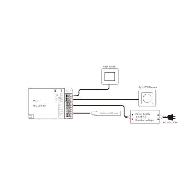 Produit de Contrôleur Variateur Ruban LED Monochrome 12/24V DC Compatible avec Télécommande RF, Variateur 0/1-10V et Bouton poussoir