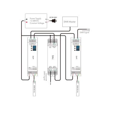 Prodotto da Amplificatore DMX512 & RDM 12-48V DC 2 canali