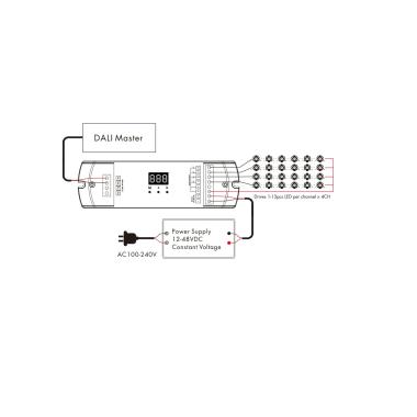 Prodotto da Dimmer DALI 4 canali Corrente Continua 3-45V DC