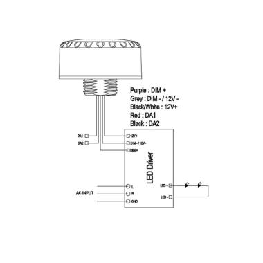 Produkt von Reglung DALI IP65 für LED Hallenstrahler UFO Smart