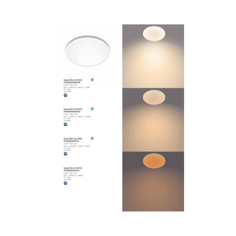 Product van Plafondlamp PHILIPS SuperSlim LED Dimbaar 15W