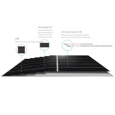 Prodotto da Pannello Solare Fotovoltaico Monocristalino 545W JINKO Tier 1 Tiger Pro JKM545M-72HL4-V 