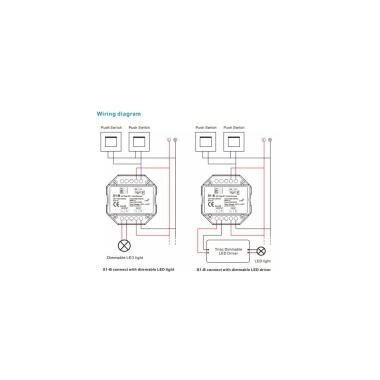 Product of Triac LED Dimmer Kit with RF Wireless Remote Control