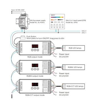 Prodotto da Telecomando DALI Touch LED MiBoxer DP3S per Controller Dimmer DL-X