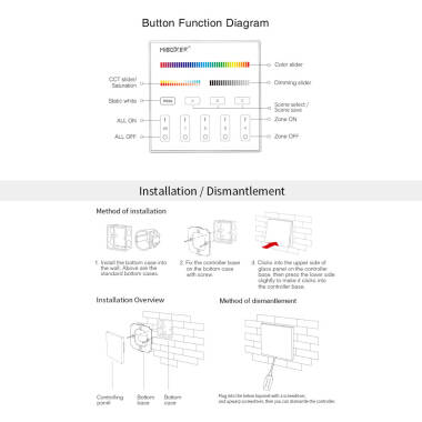 Produkt von LED-Fernbedienung Touch DALI MiBoxer DP3S für Controller Dimmer DL-X