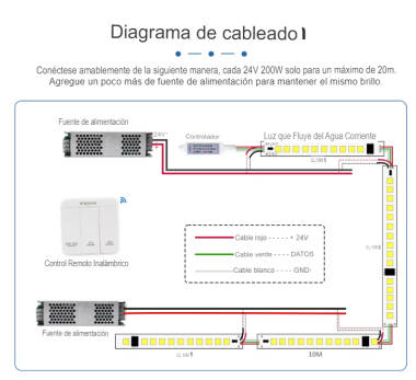 Product van Digitale Strip Controller 12/24V DC + RF Controller 3 drukknoppen  