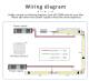 Product van Dimmer Controller Mono Color Digital 12-24v DC met RF Controller 