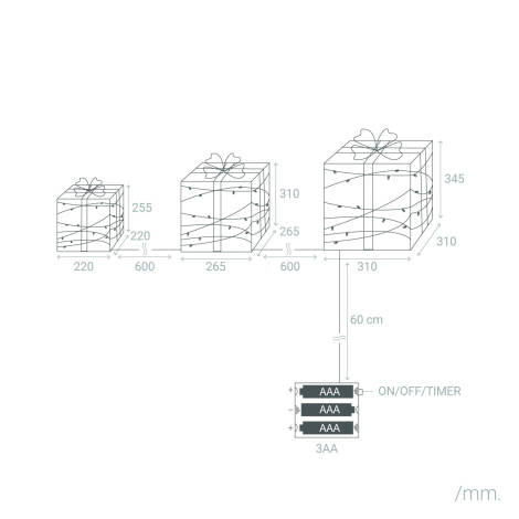 Scheme image