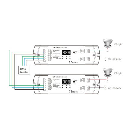 Scheme image