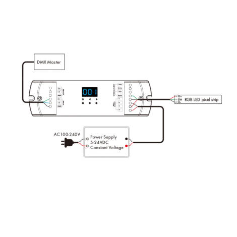 Scheme image