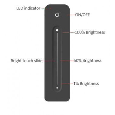 Produkt von Fernbedienung RF für LED-Dimmer Einfarbig 1-10V- und Triac