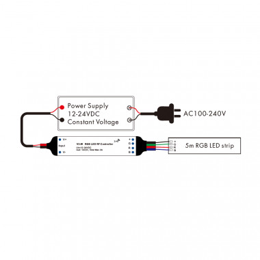 Product van Mini  LED Strip Controller RGB 12/24V DC compatibel met RF Afstandsbediening  