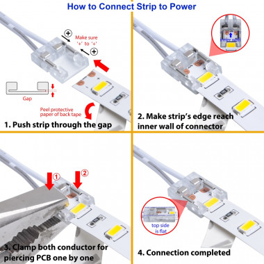Connecteur HIPPO Mini Câblé pour Ruban LED IP20 - Ledkia