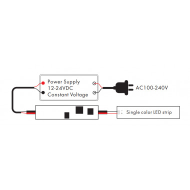 Produit de Mini-Interrupteur Capteur Porte Armoire pour Ruban LED 12-24V DC 