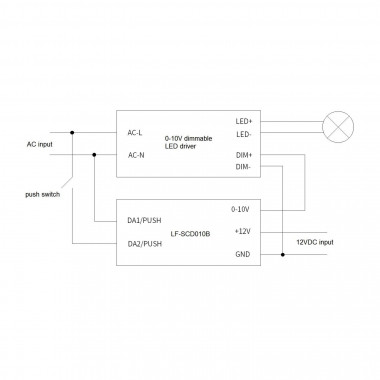 Product van DALI Converter Gateway naar 0-10V 3 draden voor industriële verlichting IP67 LF-SCD010B