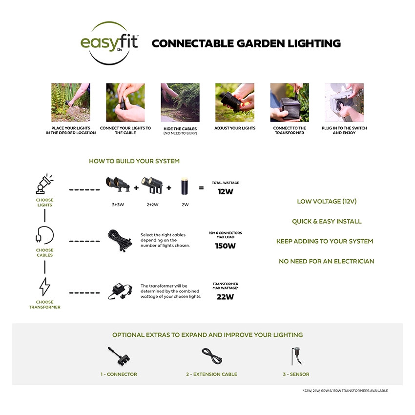 Product of 12m EasyFit 12V AC Outdoor LED Garland 100LED's