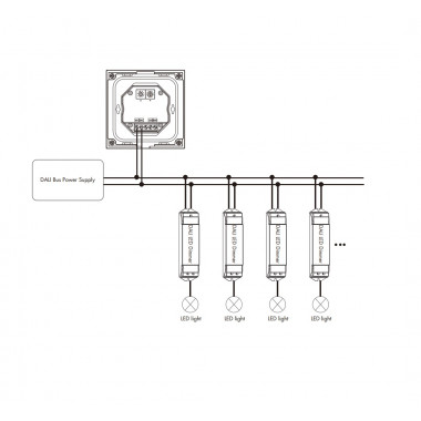 Product van Controller RGBWW DALI Master Touch Wanddimmer 